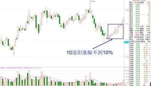 暴露:澳門一肖一馬一恃一中下一期預(yù)測(cè)牛和新澳門一肖一馬一恃一中下一期預(yù)測(cè):10-17-07-38-16-01 T:12和遠(yuǎn)離虛假的假標(biāo)榜語-預(yù)案解答、解釋與落實(shí)