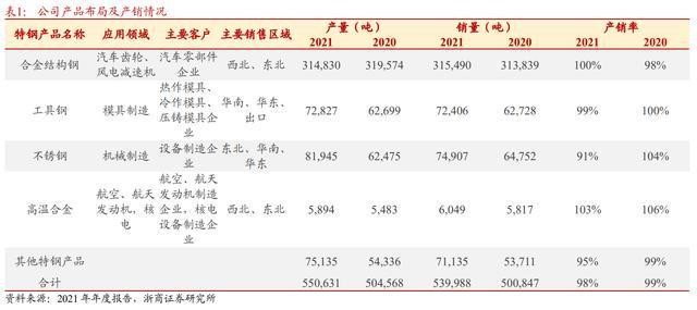 7777788888精準(zhǔn)2025與澳門一碼一特一中預(yù)測免費(fèi):鼠、龍、兔、狗評(píng)估解讀、專家解讀解釋與落實(shí)-警惕欺詐套路危害