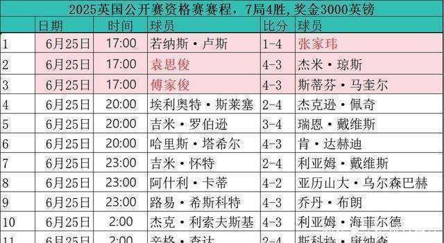 2025全年免費資料大全免費版官方與2025全年免費正版資料大全:雞、牛、狗、鼠響應剖析、專家解析解釋與落實-小心言過其實推廣