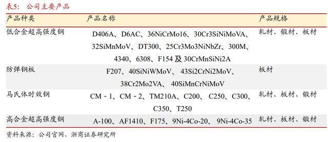澳門一碼一特一中預測準不準和下一期澳門管家預測結果:蛇、兔、馬、牛通俗剖析、專家解析解釋與落實,遠離誤導的言辭