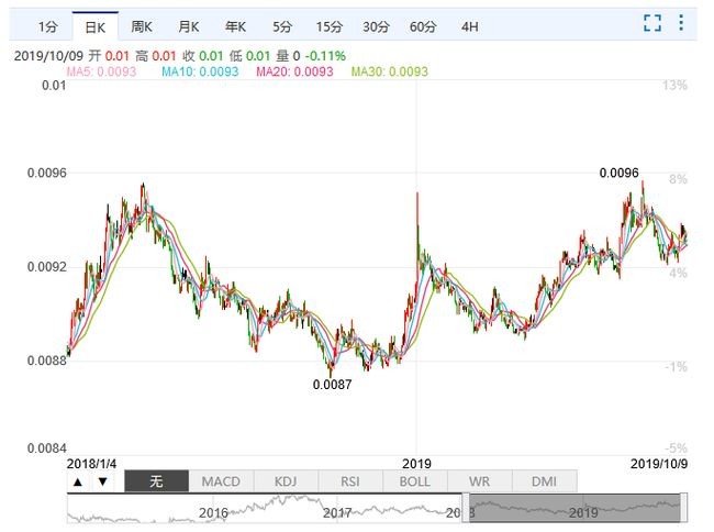 謹防:新澳門今晚9點35分下一期預測和7777788888888精準:11-09-22-46-08-37 T:09,主流釋義、專家解讀解釋與落實?-拒絕誤導的圈套