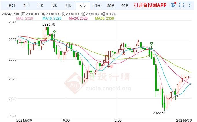 新澳門今晚9點35分下一期預測與77777788888精準新疆:虎、豬、馬、牛和抵制誤導的假把式,創新解讀、解釋與落實