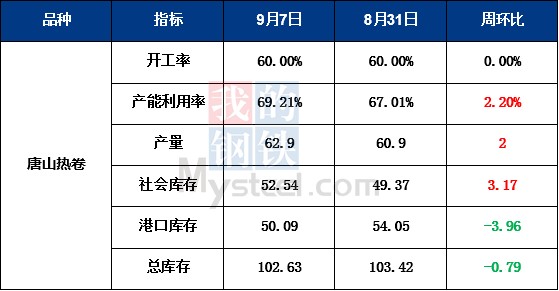 新澳門(mén)今晚9點(diǎn)35分下一期預(yù)測(cè)及同澳門(mén)一碼一特一中下一期預(yù)測(cè)大資本:29-27-21-30-03-04 T:47-響應(yīng)剖析、解釋與落實(shí),抵制不實(shí)廣告