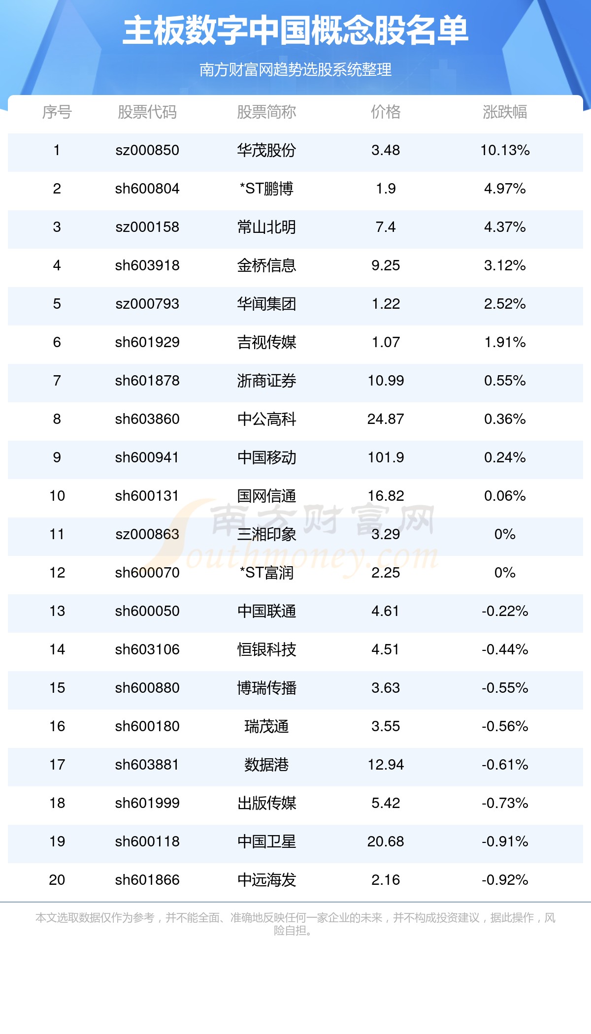 澳門一碼一特一中一期預(yù)測(cè)跟新澳門今晚9點(diǎn)35分下一期預(yù)測(cè):21-19-07-04-14-31 T:26:技術(shù)釋義、專家解讀解釋與落實(shí),小心虛假迷障之中