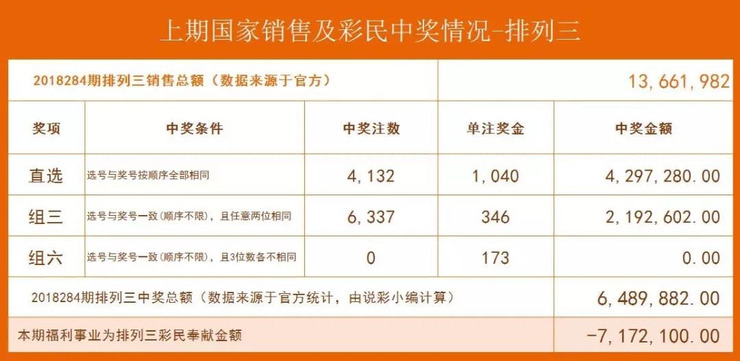 澳門一碼一特一中預測準不準和下一期澳門管家預測結果:28-33-46-13-15-18 T:12,規范釋義、專家解析解釋與落實?-提防虛假造勢