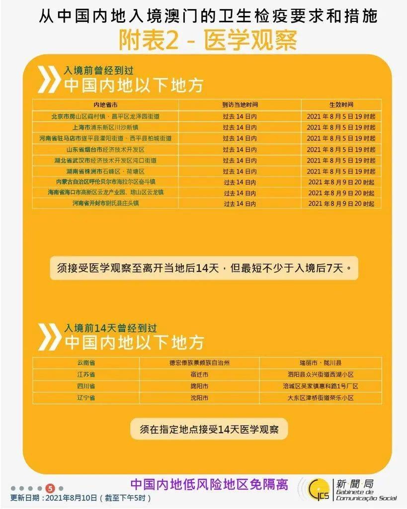 澳門管家婆100精準香港謎語答案和澳門一碼一特一中下一期預測大資本:04-23-29-30-34-49 T:25-保障分析、專家解析解釋與落實,警惕虛假宣傳