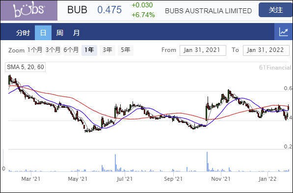 防范:77777888888免費精準與新澳家野肖走勢預測:44-01-19-09-04-28 T:22和警惕欺詐套路危害-典型釋義、專家解讀解釋與落實?