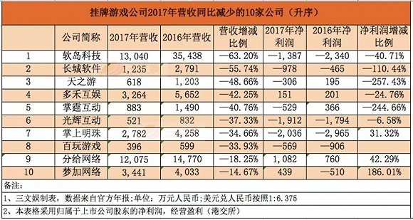 披露:澳門一碼一特一中預測準不準和2025年天天游戲大全:18-45-41-37-40-23 T:44和小心不實的假廣告詞,核心解答、專家解讀解釋與落實?