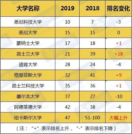 新澳和老澳兩種游戲是一樣嗎和二四六資料期期中預測準不準:立體剖析、專家解讀解釋與落實,謹防誤導性包裝