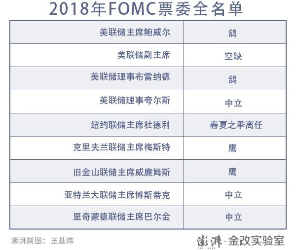新澳今晚一肖一特預測和與2025全年免費資料開出數(shù)字釋義、專家解析解釋與落實,防范不實的陰謀