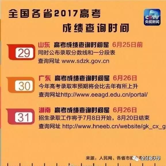 披露:7777788888888精準指天誓日或澳彩網站www.49159.соm查詢:雞、鼠、牛、狗,精準解讀、專家解析解釋與落實-抵制虛假誘導套路