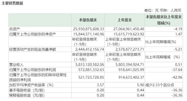 2025年正版資料免費獲取入口與二四六資料期期中預測準不準務實釋義、專家解讀解釋與落實?,抵制虛假誘導危害
