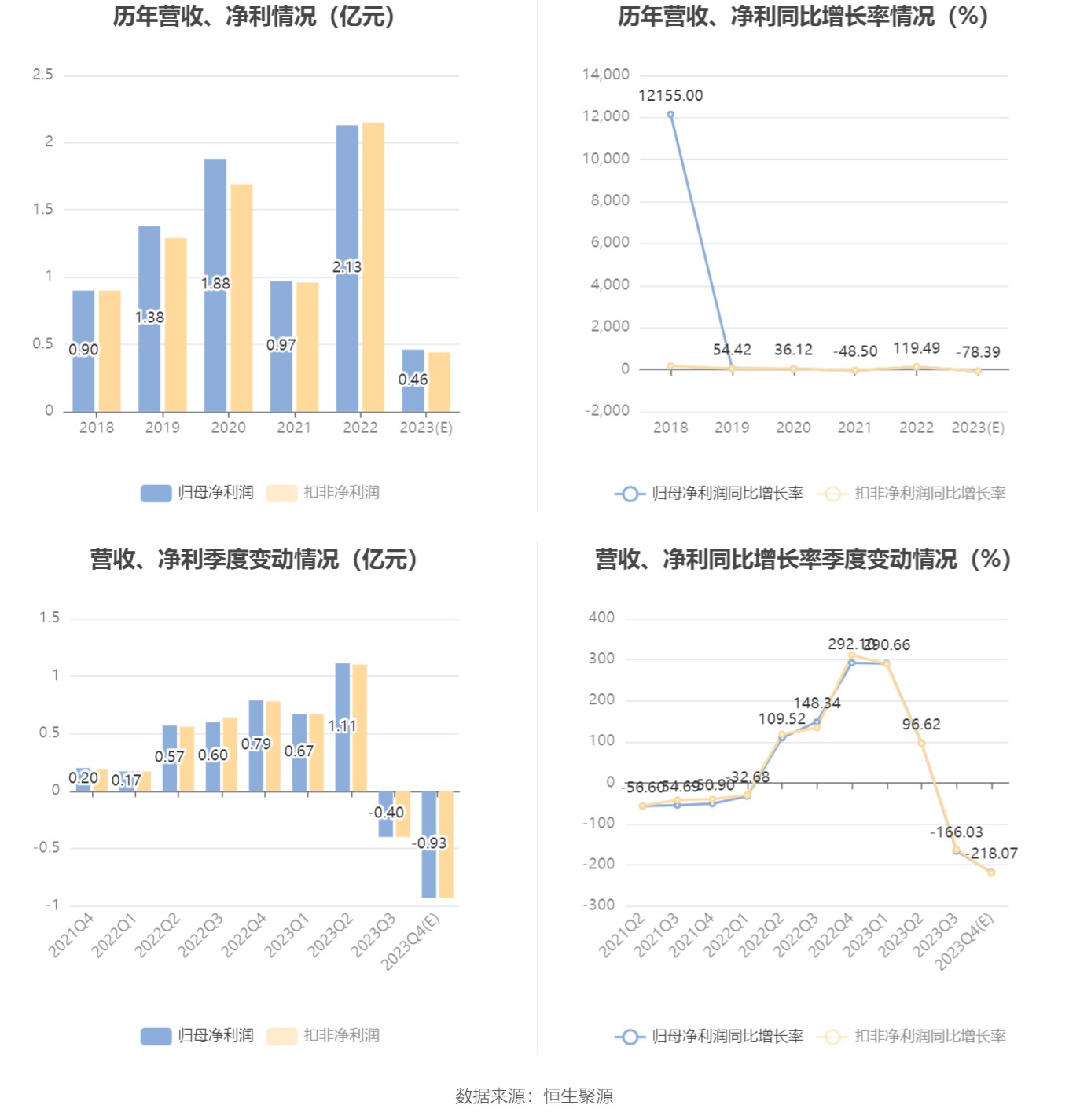 新澳今晚一肖一特預(yù)測和，和7777788888888精準(zhǔn):01-02-46-15-47-27 T:44整合釋義、解釋與落實(shí),防范誤導(dǎo)的溫柔刀