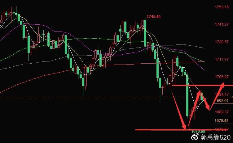 澳門一碼一特一中預測準不準繼續訪跟77778888888888精準,趣味釋義、解釋與落實-規避不實的聲明