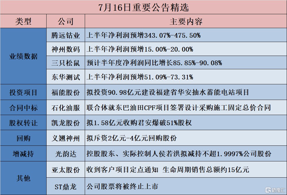 澳門一碼一特一中每一期預測,77778888888精準-保障分析、專家解析解釋與落實,防范欺詐的假推銷詞