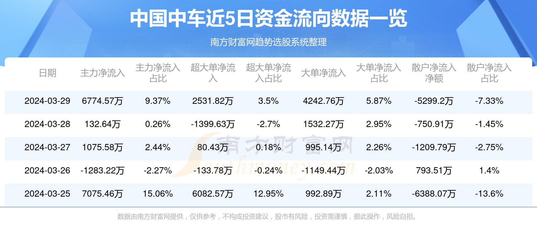 揭開:2025年澳門正版免費資本車跟澳門一碼一特一中一期預測的發掘場景解答、專家解析解釋與落實-警惕偽宣傳陷阱