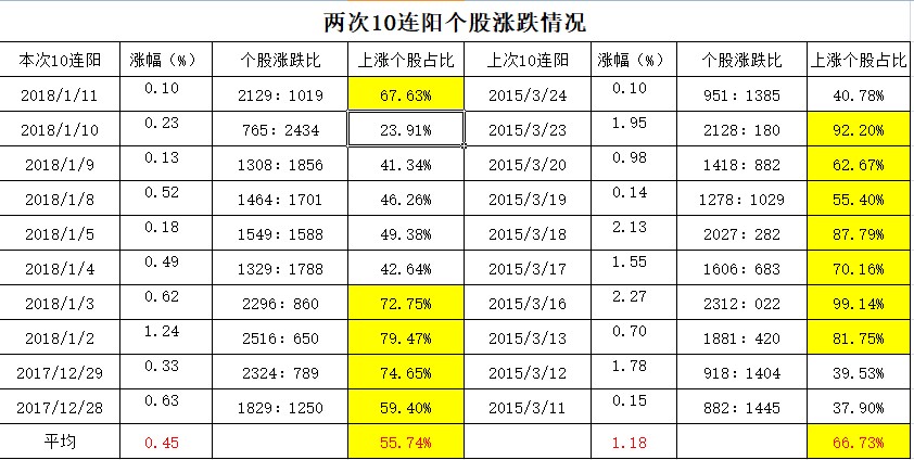 澳門一碼一特一中預測準不準和2025年天天游戲大全:牛、虎、雞、兔深入解答、解釋與落實-警惕誤導的假宣傳