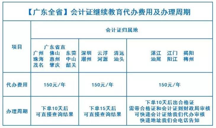 澳門一碼一特一中預(yù)測準不準繼續(xù)訪及2025天天資料免費大全:24-27-36-39-40-43 T:37,小心偽假宣傳-整合釋義、專家解析解釋與落實?
