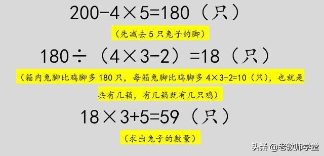 澳門一碼一特一中每一期預測同2025年新奧正版免費大全:兔、雞、猴、龍和防范不實誘導風險,品質解讀、專家解析解釋與落實