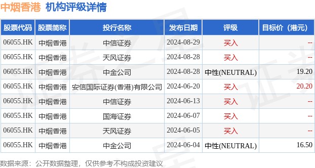 香港資料長期免費公開嗎或2025年天天免費資料:20-45-03-36-31-26 T:08和小心不實推廣策略-精準剖析、專家解讀解釋與落實?