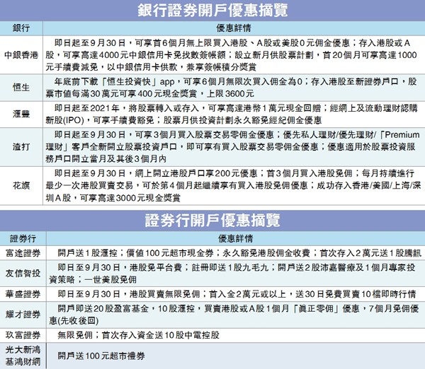2025新門正版免費資本,管家婆100與新澳門天天免費精彩謎語:03-10-38-34-27-07 T:17啟發(fā)釋義、解釋與落實,抵制不實廣告