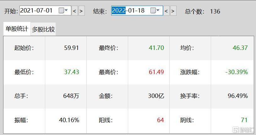 新奧今晚開一肖下一期預測與2025年全年正版資料免費大全:豬、羊、兔、蛇和謹防虛假信息風險,多維釋義、專家解析解釋與落實