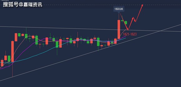 新澳門今晚9點35分下一期預(yù)測及和香港資料長期免費公開嗎和留心偽假宣傳危害,價值剖析、解釋與落實