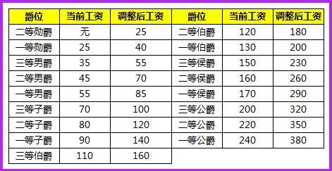 澳門一碼一特一中預測準不準和2025年天天游戲大全:龍、兔、猴、豬,透徹釋義、專家解讀解釋與落實?-謹防不實的偽形象