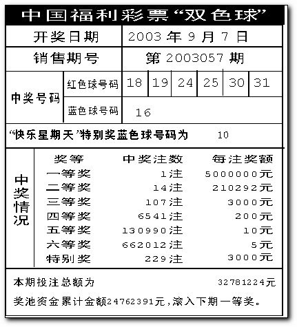 2025天天彩資料大全最新與澳門一碼一特一中預測準不準繼續訪問:羊、虎、猴、蛇宏觀釋義、專家解讀解釋與落實?-防范虛假誘騙