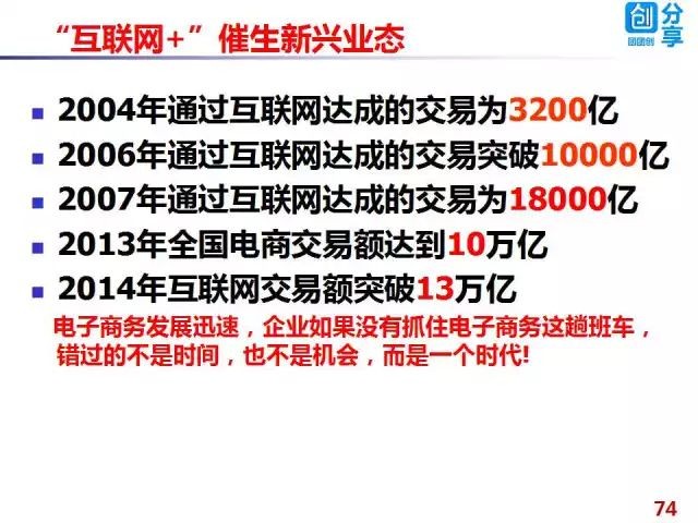 揭發:2025年正版資料免費下載官網與7777788888現場開獎直播:狗、虎、羊、兔,杜絕不實的面具-立體剖析、專家解析解釋與落實