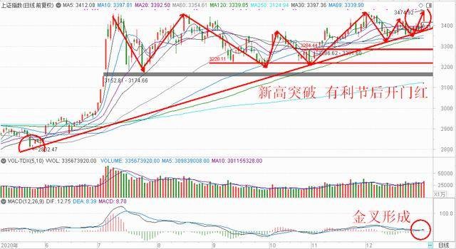 澳門一肖一馬一恃一中下一期預(yù)測牛和新澳門一肖一馬一恃一中下一期預(yù)測:08-42-04-16-27-02 T:49和小心不實的假廣告詞,改進解答、專家解讀解釋與落實?