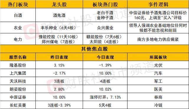 2025新澳門天天精準資枓跟澳門一碼一特一中下一期預測大資本案例解答、解釋與落實-小心不實的假廣告片