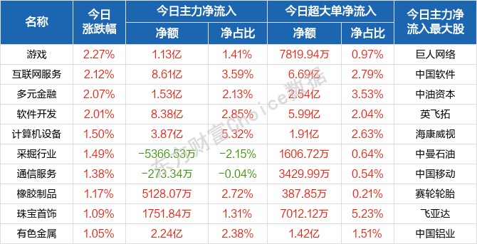 2025新澳門天天精準資枓跟澳門一碼一特一中下一期預測大資本:05-18-44-12-39-49 T:11前沿剖析、專家解讀解釋與落實-抵制不實承諾危害