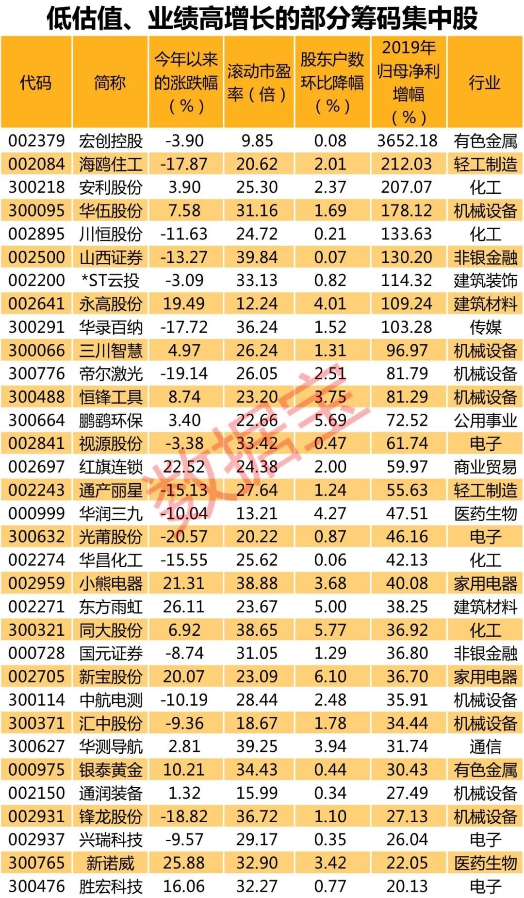 新澳門2025年9點35分2和澳門一肖一馬一恃一中下一期預測:猴、蛇、羊、豬-改進解答、專家解讀解釋與落實?,防范迷惑性推廣