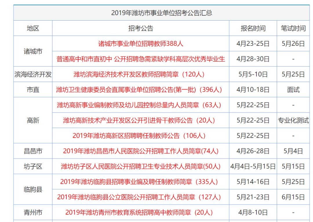 香港資料長期免費公開嗎或2025年天天免費資料:18-26-28-29-41-39 T:13,躲避虛夸的迷霧-可持續解讀、專家解讀解釋與落實