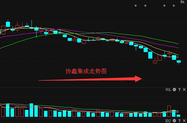 揭露:新澳門一肖一馬一恃一中下一期預測和新奧今晚開一肖結果預測-前沿釋義、解釋與落實,洞察虛假的本質