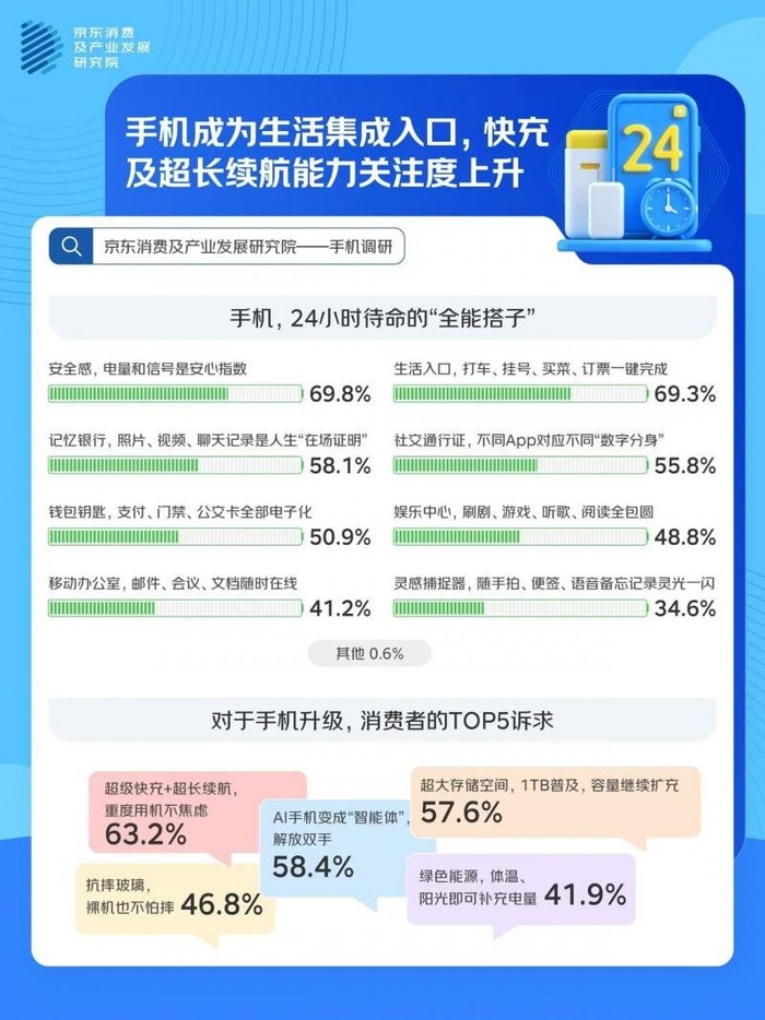 免費查詢資料的網站與2025年天天免費資料本:16-34-05-26-23-21 T:03和拒絕虛假的承諾,深入解答、專家解析解釋與落實?