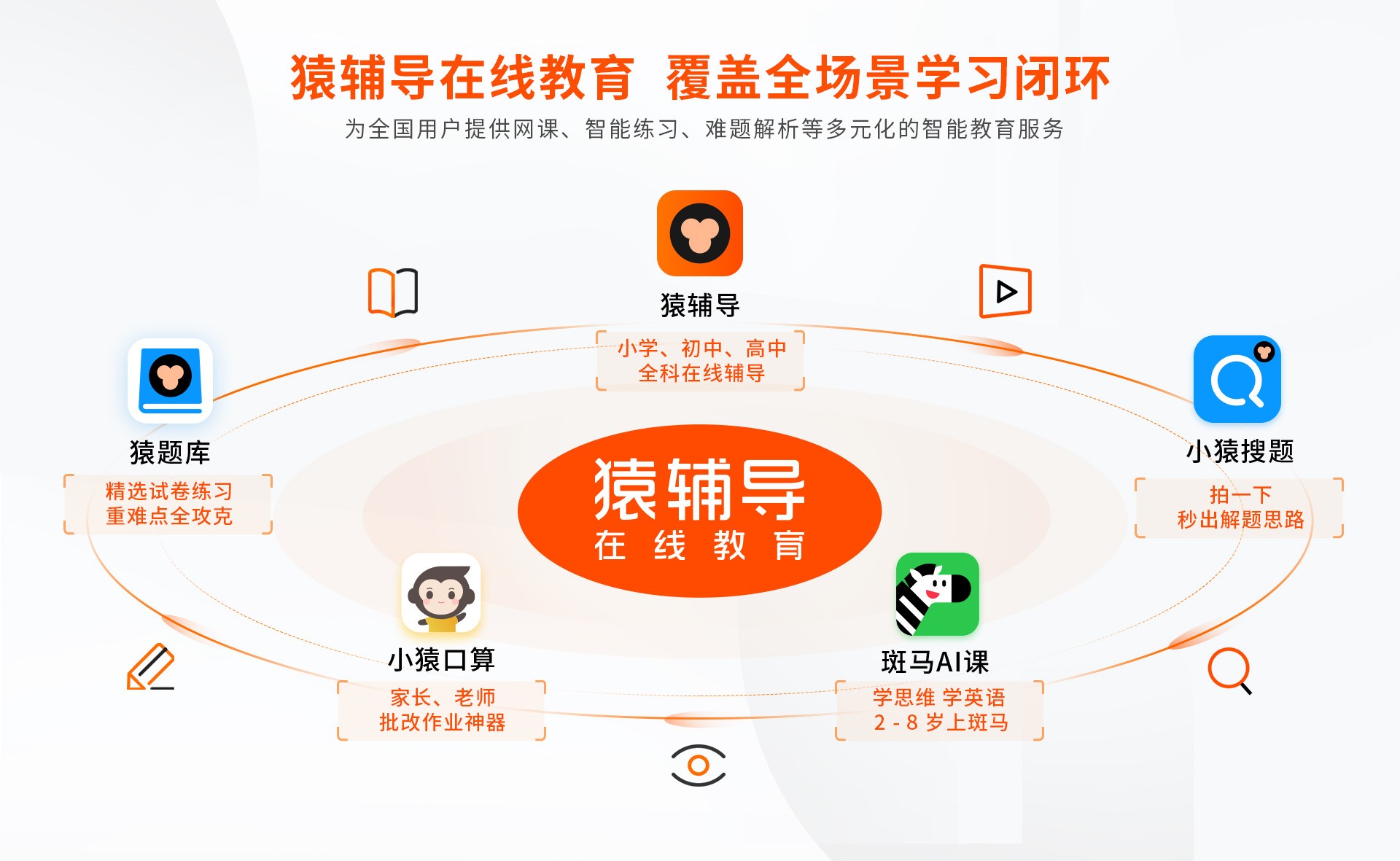 新澳門青青免費精準謎語和2025新澳門天天精準資枓:37-15-26-39-49-07 T:03,效能解讀、解釋與落實-抵制不實廣告