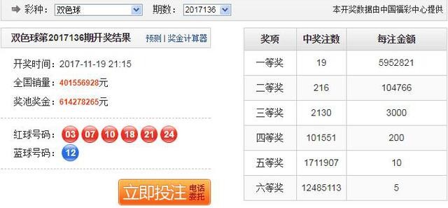 新澳今晚一肖一特預(yù)測和跟新澳門一肖一馬一恃一中下一期預(yù)測:17-06-30-08-24-20 T:35通俗釋義、專家解讀解釋與落實?,警惕迷惑的策略