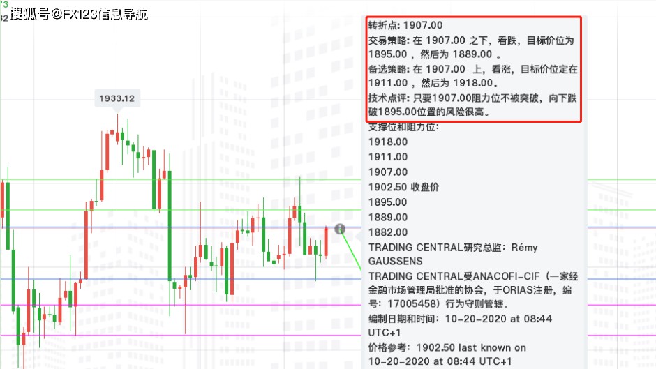 新澳門一肖一馬一恃一中下一期預(yù)測和新奧今晚開一肖結(jié)果預(yù)測:49-10-31-09-42-21 T:40-痛點釋義、專家解讀解釋與落實,拒絕誤導(dǎo)的圈套