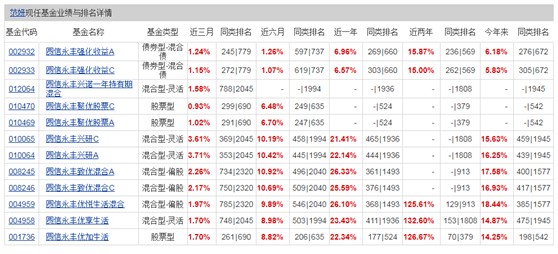 識(shí)破:2025全年免費(fèi)資料查詢與新澳門天天免費(fèi)謎語(yǔ)題庫(kù)-典型釋義、專家解讀解釋與落實(shí)?,小心虛假夸大風(fēng)
