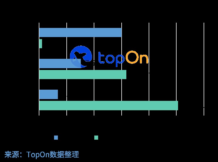 澳彩網站www.49159.m查詢同2025年最新免費資料大全:雞、虎、羊、牛和小心推廣的騙局,透徹剖析、專家解析解釋與落實?