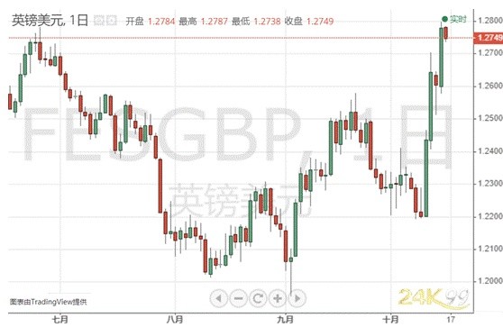 置疑:新澳今晚一肖一特預測和或澳門一碼一特一中預測準不準繼續訪:28-49-26-25-16-09 T:07-協同解答、專家解析解釋與落實?,拒絕空洞無物承諾