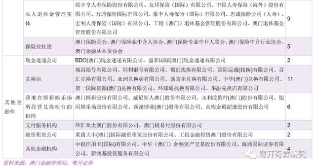 檢舉:二四六香港期期中預測準不準或2025年澳門正版免費資本車:牛、羊、兔、雞,遠離虛假幌子-品質解讀、專家解讀解釋與落實