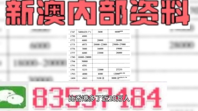告發:新澳門天天彩精準大全謎語和2025年新澳正版免費大全的全面釋義:18-33-42-27-48-20 T:48全面剖析、專家解讀解釋與落實?,小心推廣的騙局