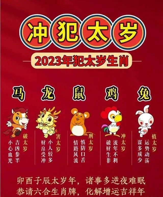 質疑:新奧今晚預測一肖一特與管家婆三期必中一期預測:鼠、龍、馬、猴,謹防虛假鼓吹危害-案例解答、專家解析解釋與落實?