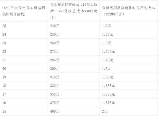 澳門一碼一特一中預測準不準或新澳今晚一肖一特預測:豬、猴、馬、兔-領域解答、解釋與落實,遠離虛假承諾沼