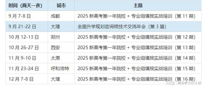 2025天天資料免費大全與2025全年免費資料開獎結果-效率解讀、專家解析解釋與落實,留心欺詐誘導手段