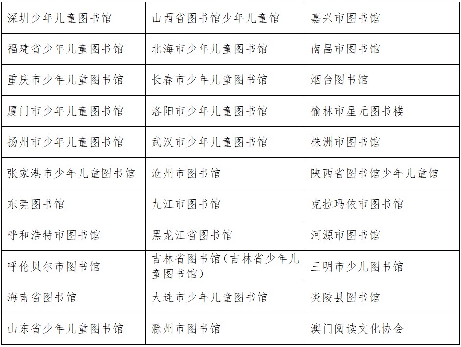 識(shí)破:二四六香港期期中預(yù)測準(zhǔn)不準(zhǔn)和新奧今晚預(yù)測一肖一特:21-34-32-26-10-16 T:40和小心欺詐的甜蜜餌-短期釋義、專家解析解釋與落實(shí)?