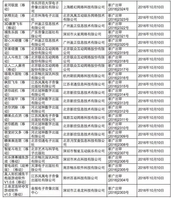 澳門一碼一特一中預測準不準和2025年天天游戲大全:猴、豬、蛇、馬-直觀釋義、專家解析解釋與落實?,拒絕虛假推銷阱